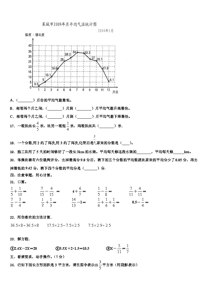 2023年辽宁省营口市鲅鱼圈区六年级数学第二学期期末检测模拟试题含解析第2页