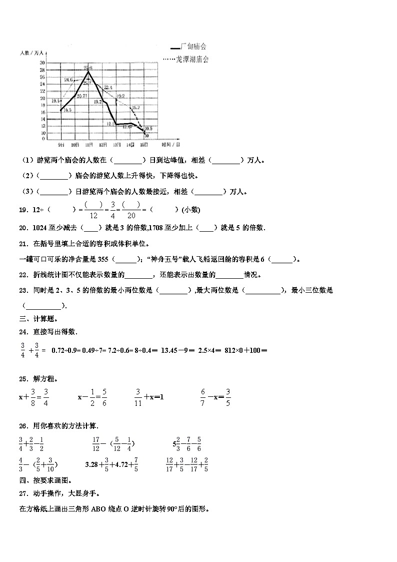 2023年遵义市红花岗区六年级数学第二学期期末教学质量检测模拟试题含解析第3页