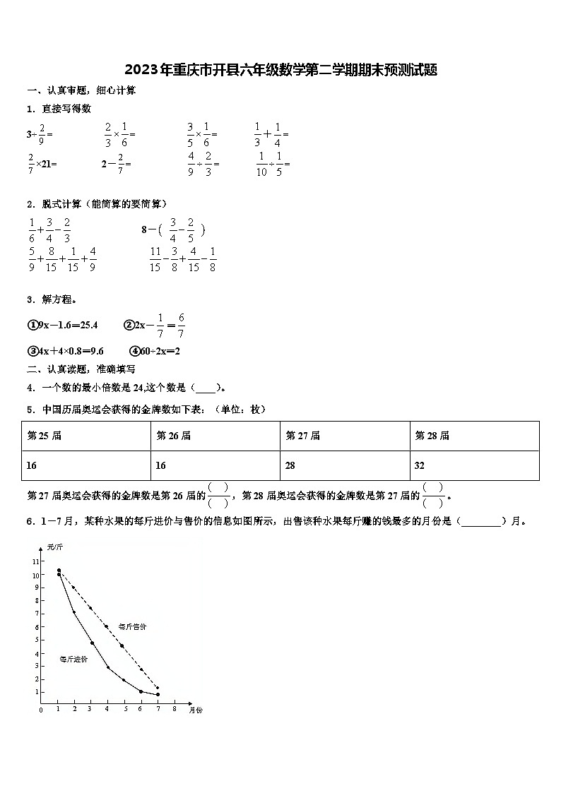 2023年重庆市开县六年级数学第二学期期末预测试题含解析01