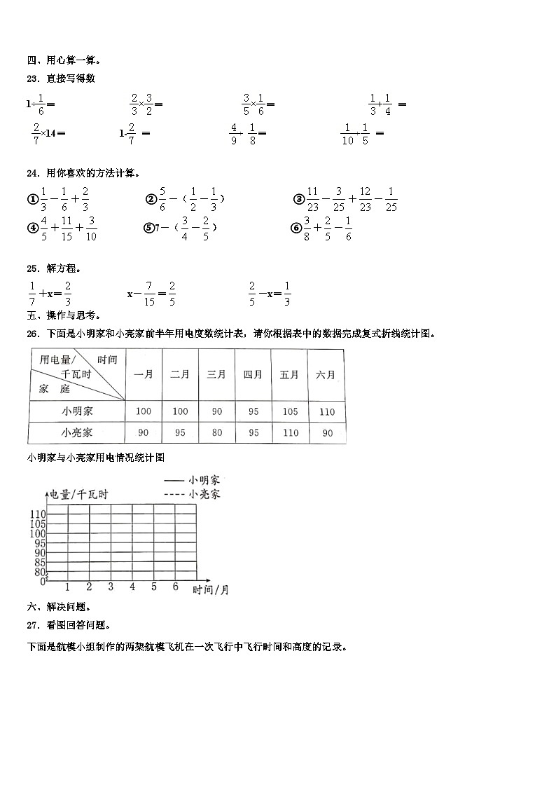 2023年陕西省汉中市汉台区数学六年级第二学期期末综合测试试题含解析第3页