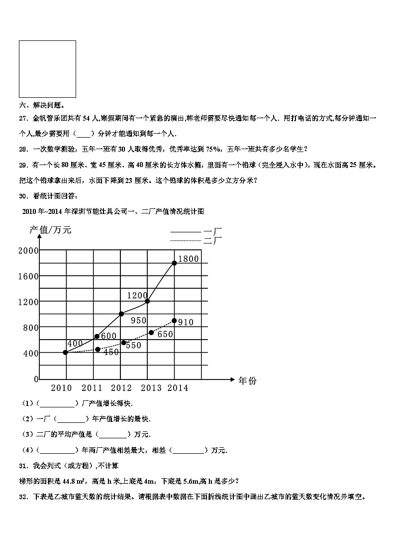 2023年陕西省西安市雁塔区数学六年级第二学期期末调研试题含解析第3页