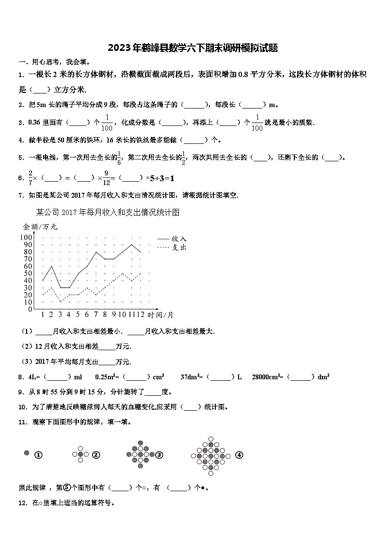 2023年鹤峰县数学六下期末调研模拟试题含解析第1页