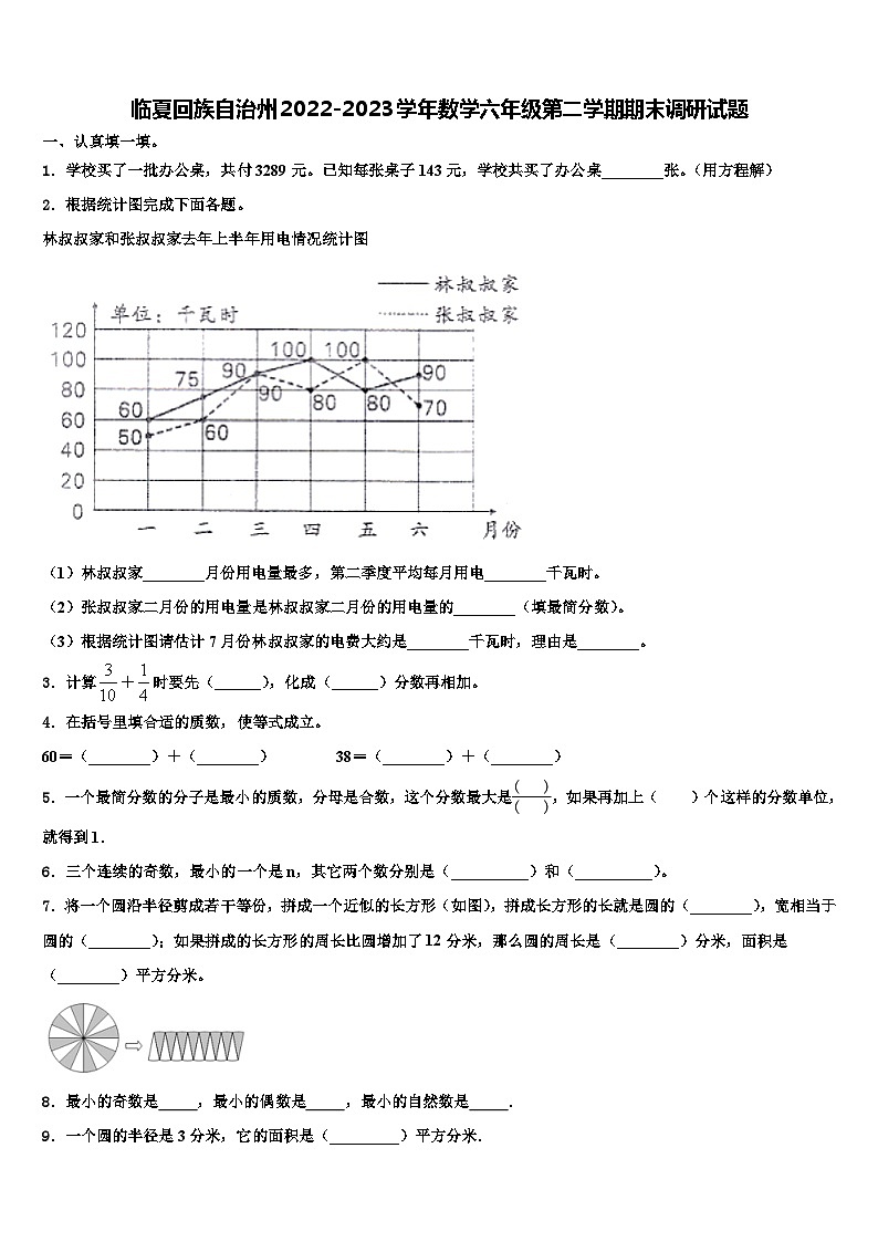临夏回族自治州2022-2023学年数学六年级第二学期期末调研试题含解析第1页