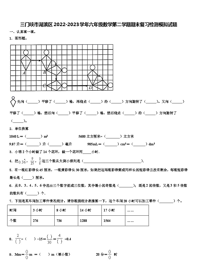 三门峡市湖滨区2022-2023学年六年级数学第二学期期末复习检测模拟试题含解析第1页