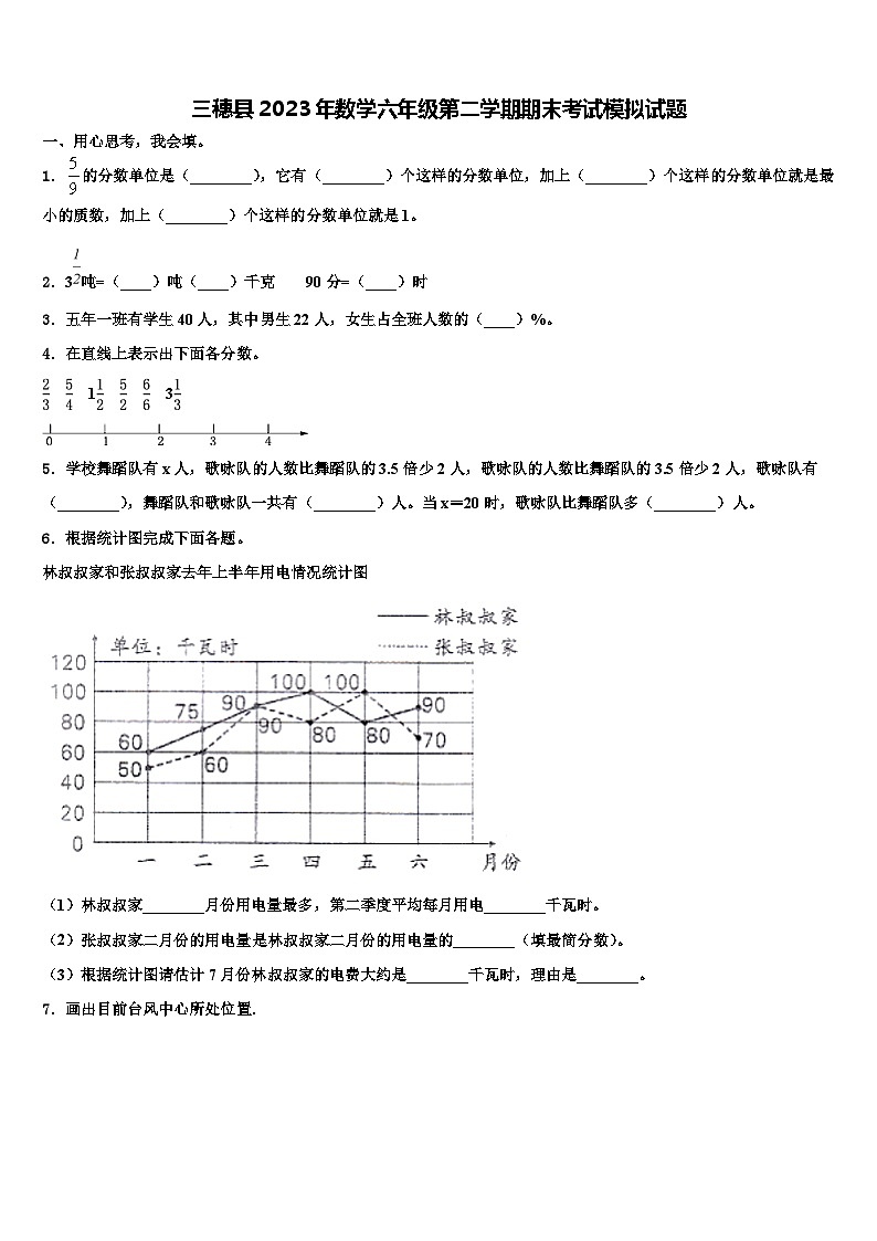 三穗县2023年数学六年级第二学期期末考试模拟试题含解析第1页