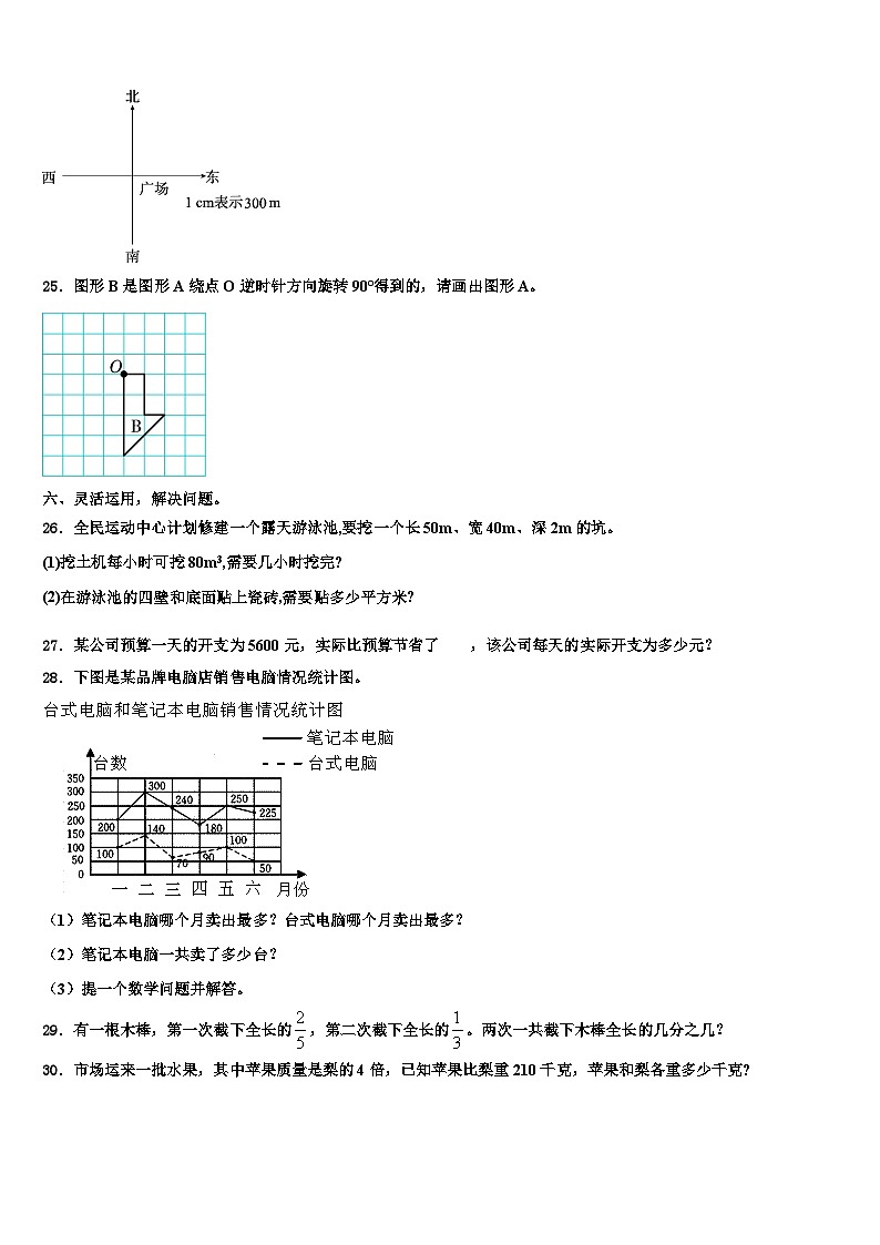 上海市新城学区2022-2023学年数学六下期末预测试题含解析03