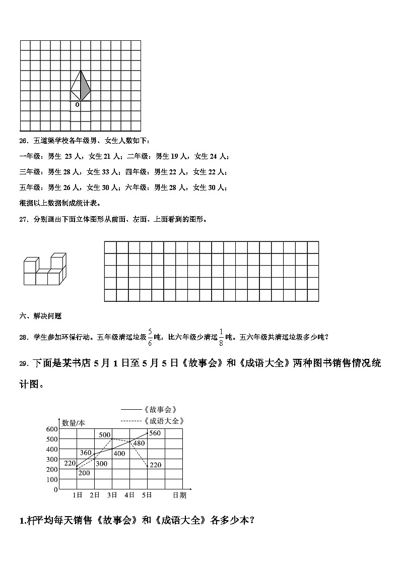 2023年湖南省长沙市检测数学六年级第二学期期末学业水平测试试题含解析03