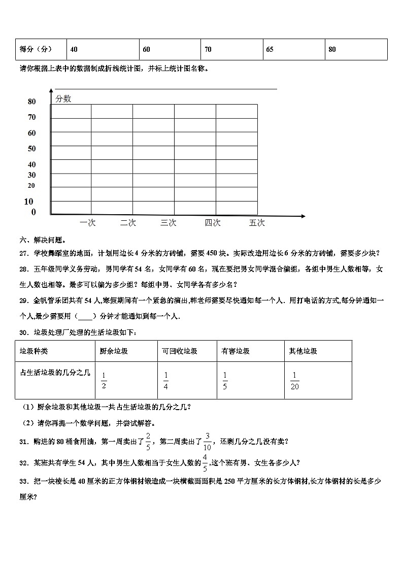 乐山市井研县2023年六年级数学第二学期期末达标检测试题含解析第3页