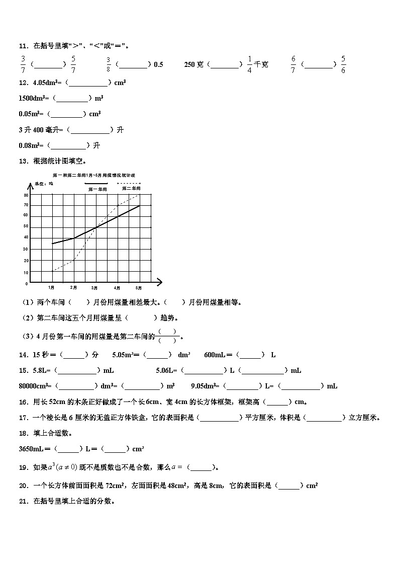 临漳县2022-2023学年数学六年级第二学期期末学业质量监测试题含解析02