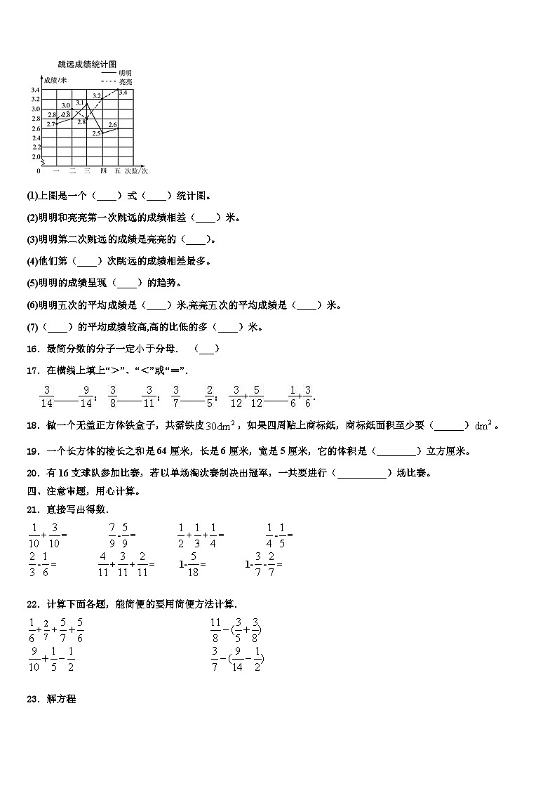 云南省临沧地区镇康县2022-2023学年数学六下期末调研试题含解析02