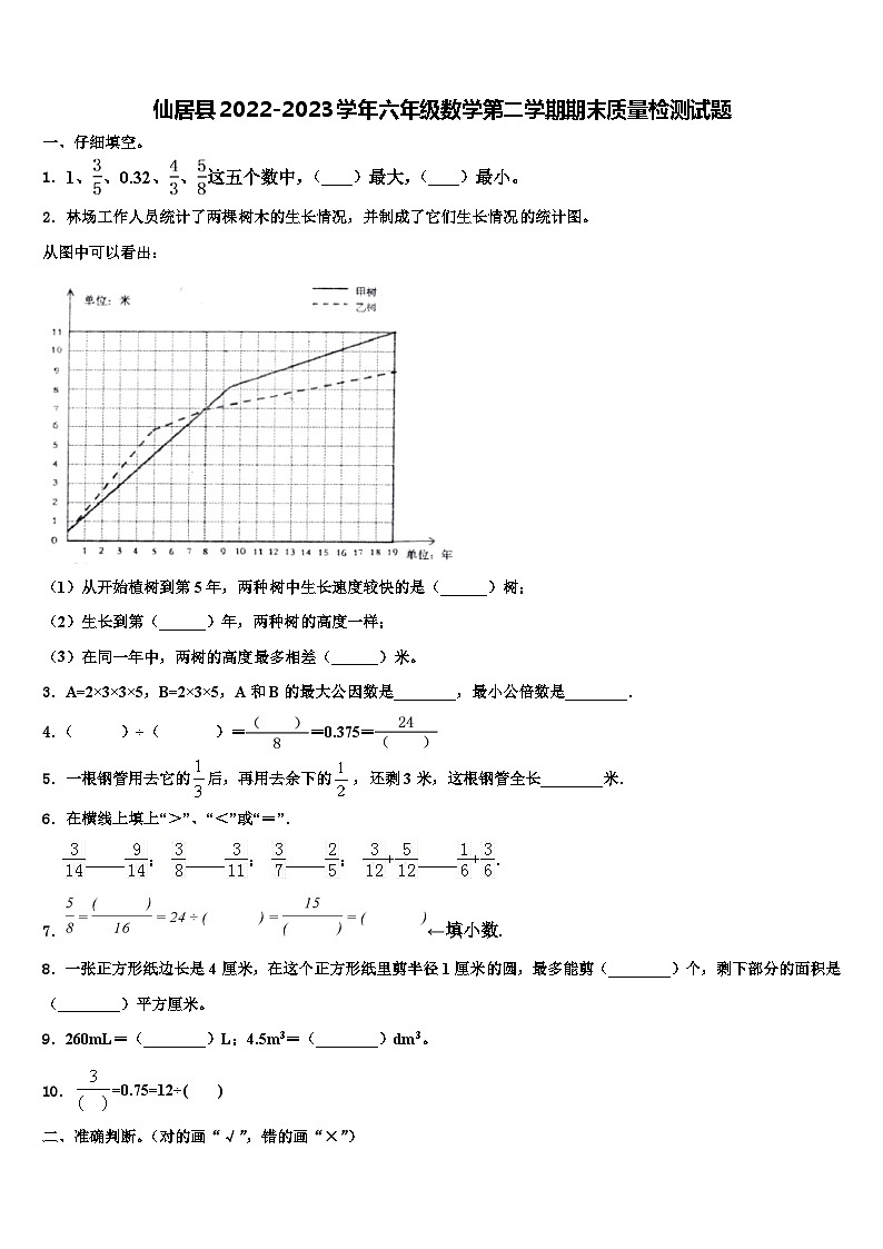 仙居县2022-2023学年六年级数学第二学期期末质量检测试题含解析第1页