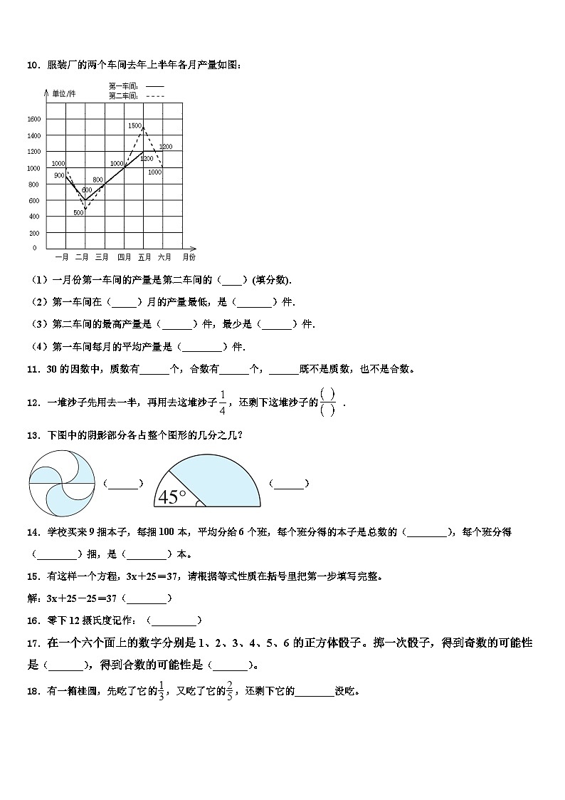 云南省昆明市中华小学2022-2023学年六年级数学第二学期期末复习检测模拟试题含解析02
