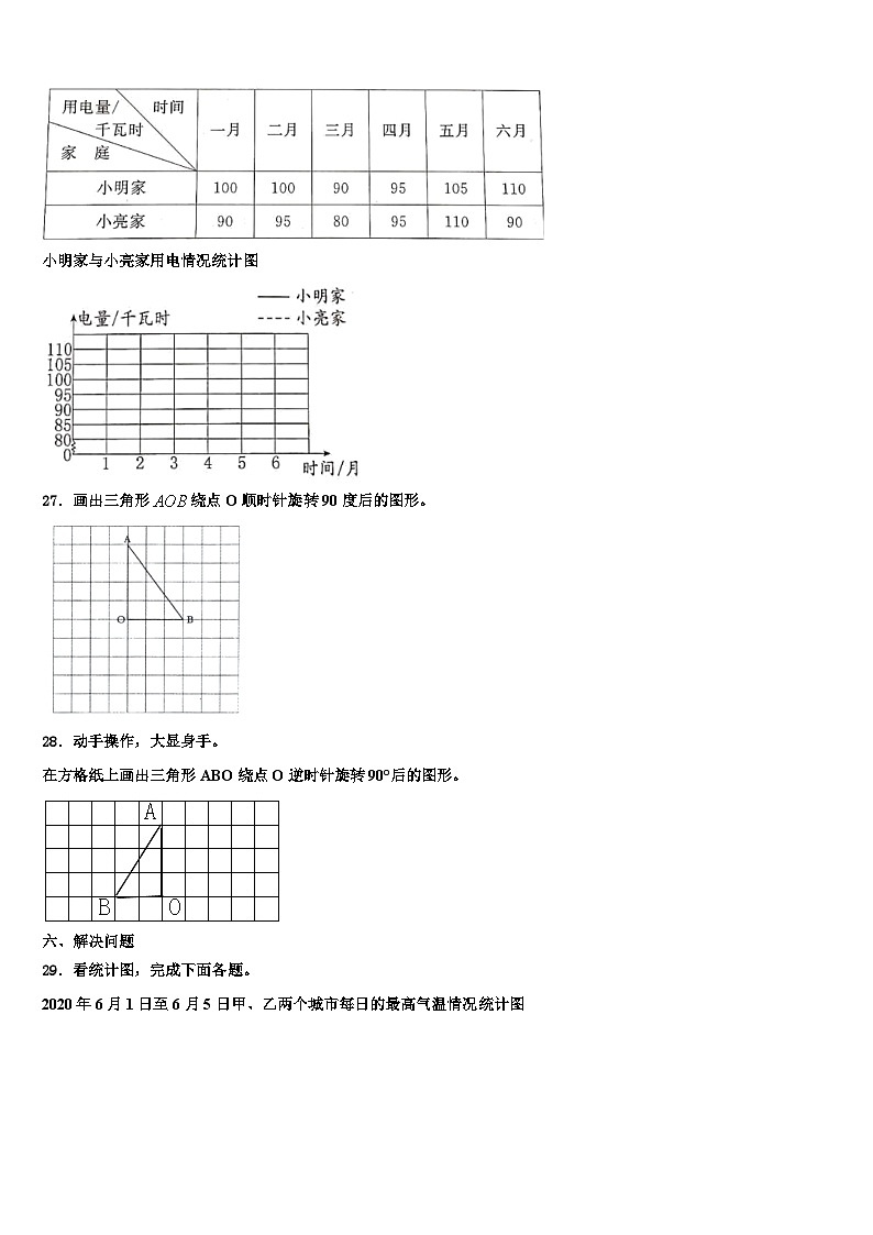北海市合浦县2022-2023学年数学六年级第二学期期末达标检测试题含解析03