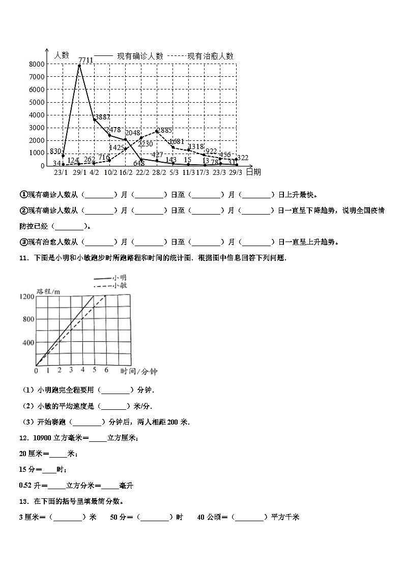 北京西城实小2022-2023学年数学六下期末经典试题含解析02
