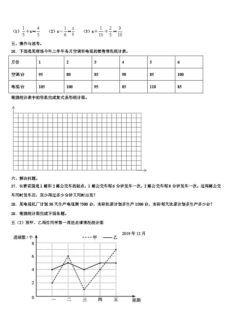 凤凰县2022-2023学年六年级数学第二学期期末经典试题含解析第3页