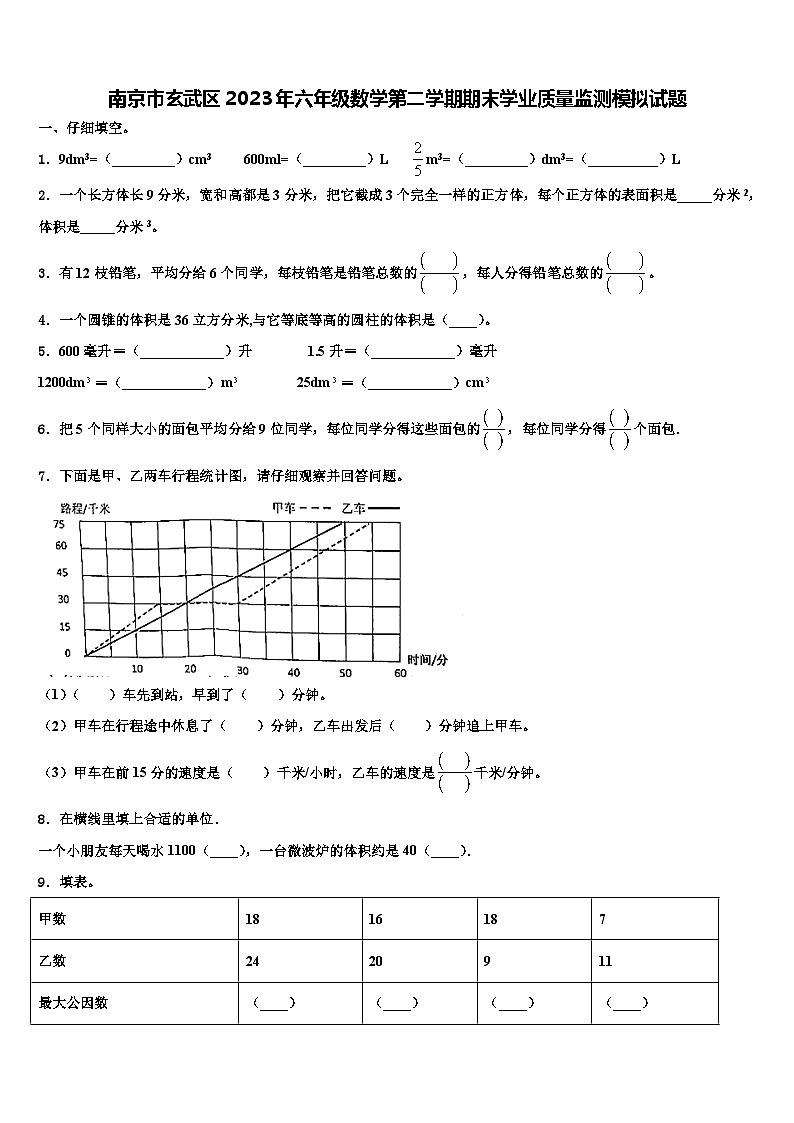南京市玄武区2023年六年级数学第二学期期末学业质量监测模拟试题含解析第1页