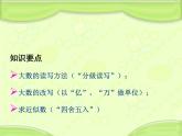 人教版四年级数学（上）期末总复习精品课件（全册）