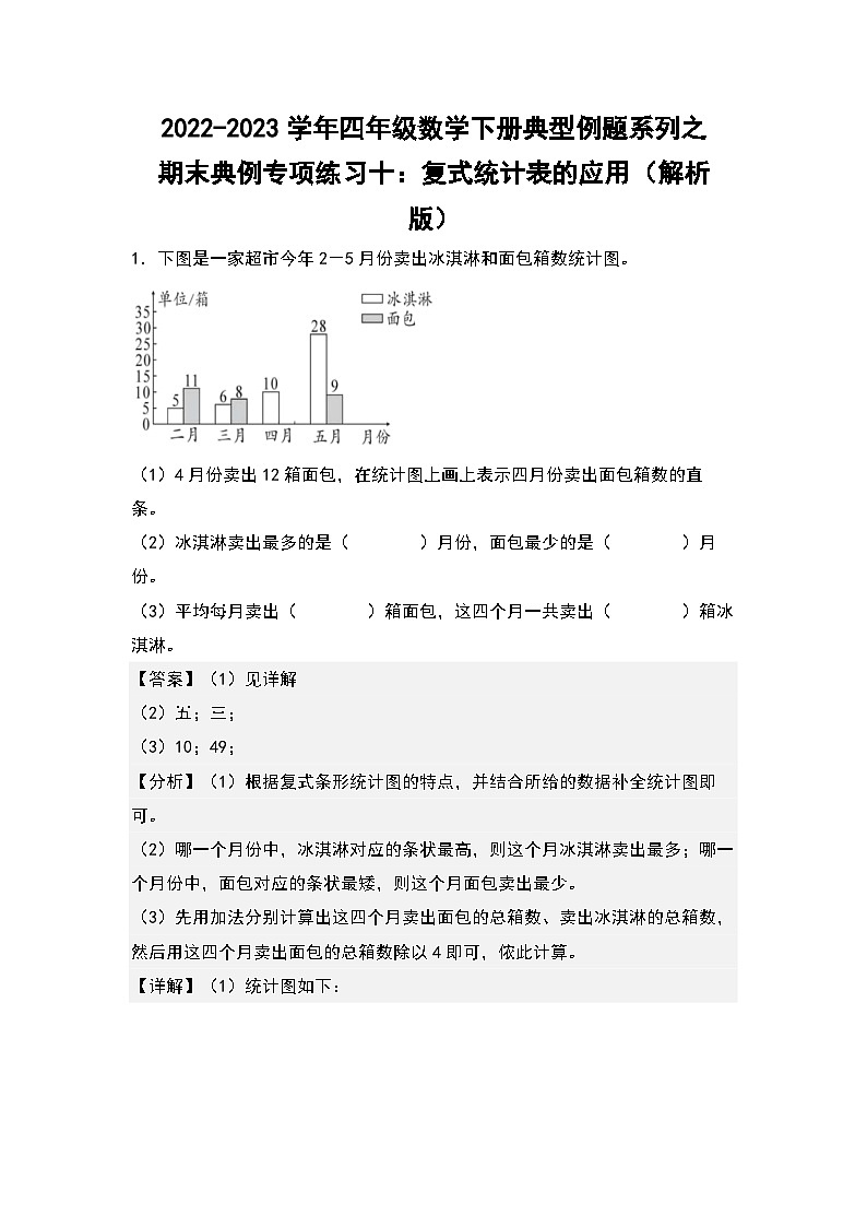 人教版数学四年级下册期末典例专项练习十：复式统计表的应用（解析）第1页