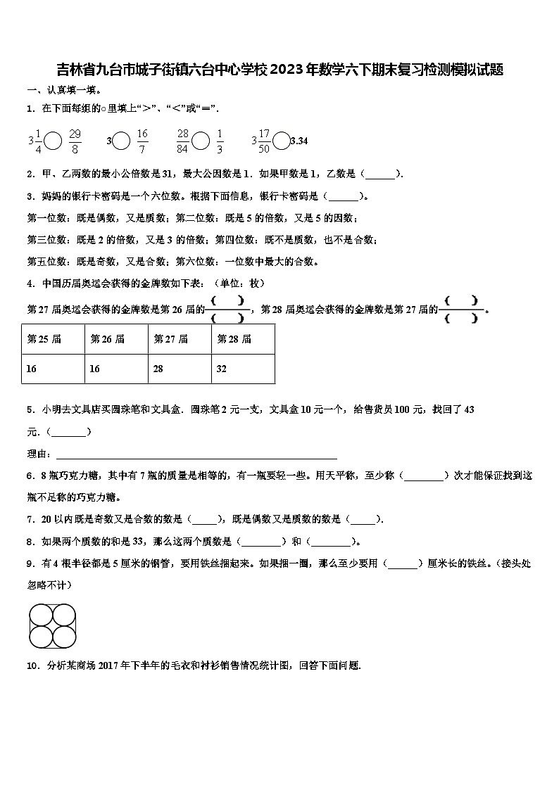 吉林省九台市城子街镇六台中心学校2023年数学六下期末复习检测模拟试题含解析第1页