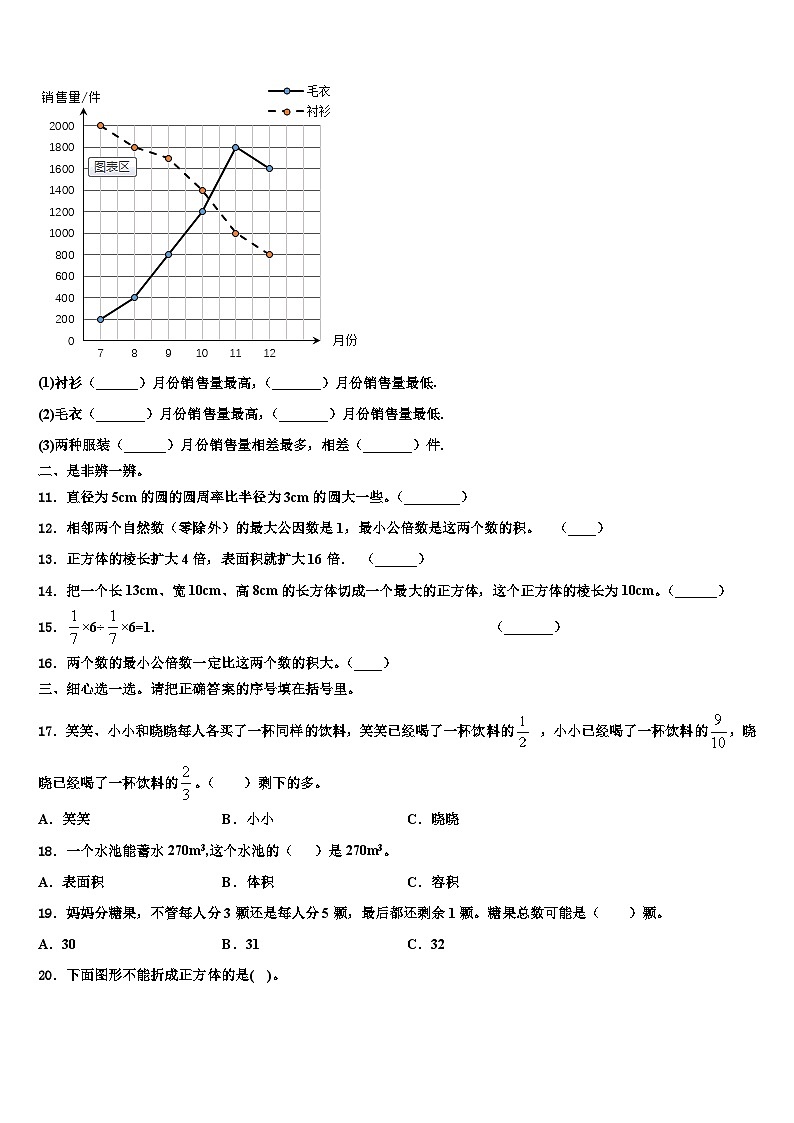 吉林省九台市城子街镇六台中心学校2023年数学六下期末复习检测模拟试题含解析第2页