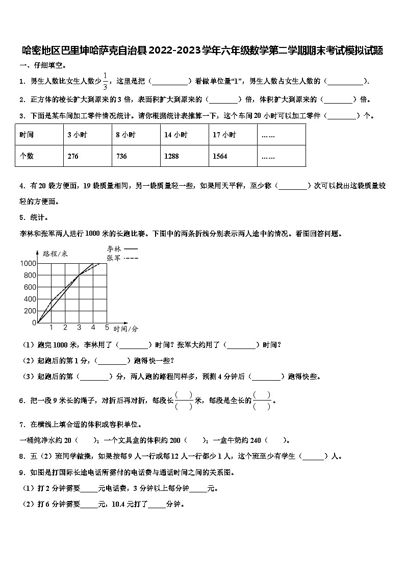 哈密地区巴里坤哈萨克自治县2022-2023学年六年级数学第二学期期末考试模拟试题含解析第1页