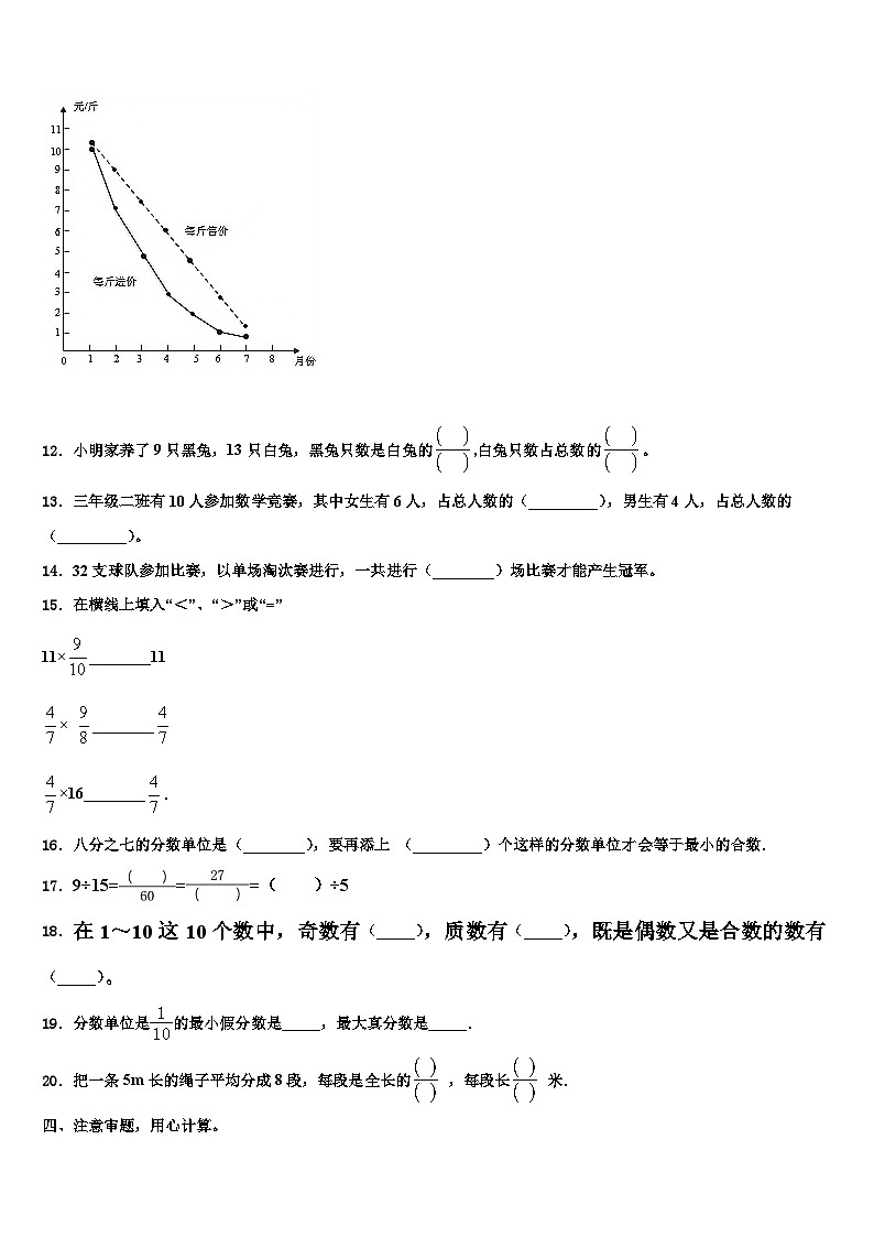 吉林省辽源市东丰县2023年数学六年级第二学期期末质量跟踪监视试题含解析02