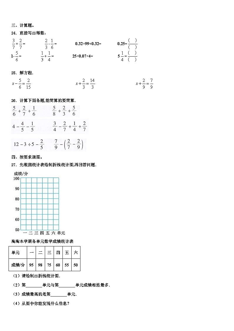 吉林省长春汽车经济技术开发区2023年数学六年级第二学期期末考试试题含解析第3页