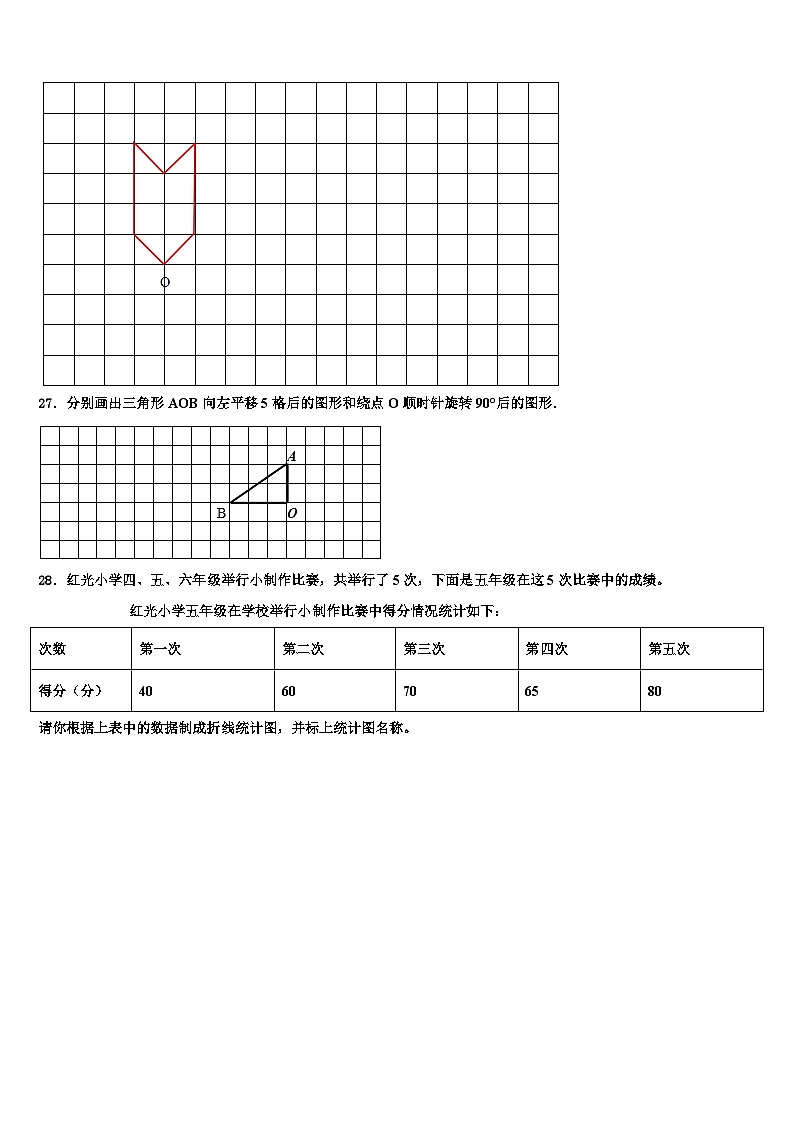 吉林省长春市汽车经济技术开发区2023年六年级数学第二学期期末复习检测试题含解析03