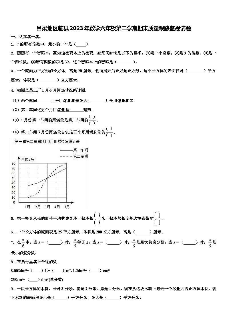 吕梁地区临县2023年数学六年级第二学期期末质量跟踪监视试题含解析第1页