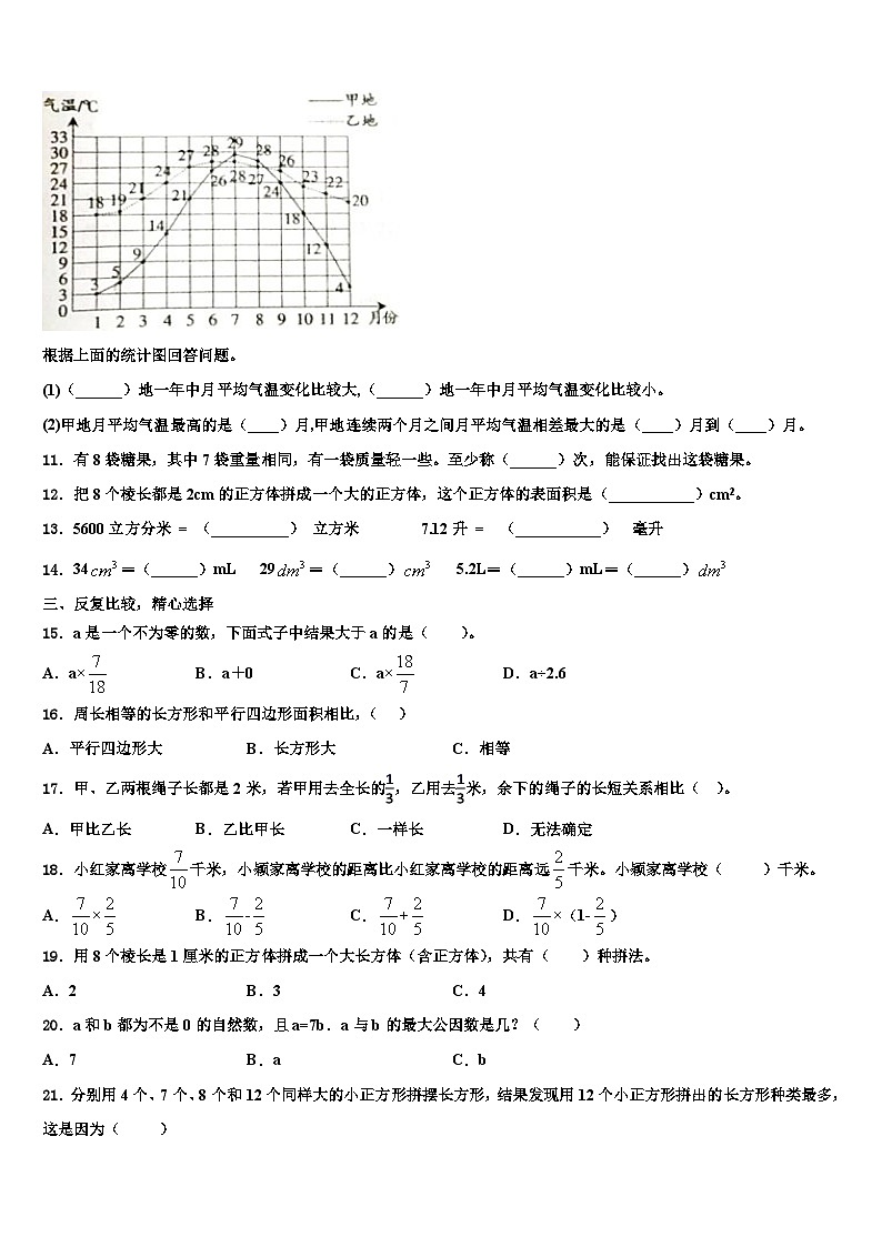 四川省成都市大邑县2023年六年级数学第二学期期末统考试题含解析第2页