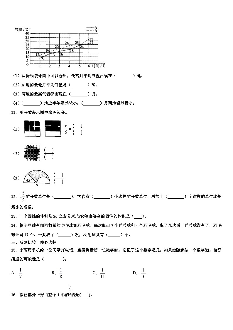 四川省阿坝藏族羌族自治州茂县2022-2023学年数学六年级第二学期期末预测试题含解析02