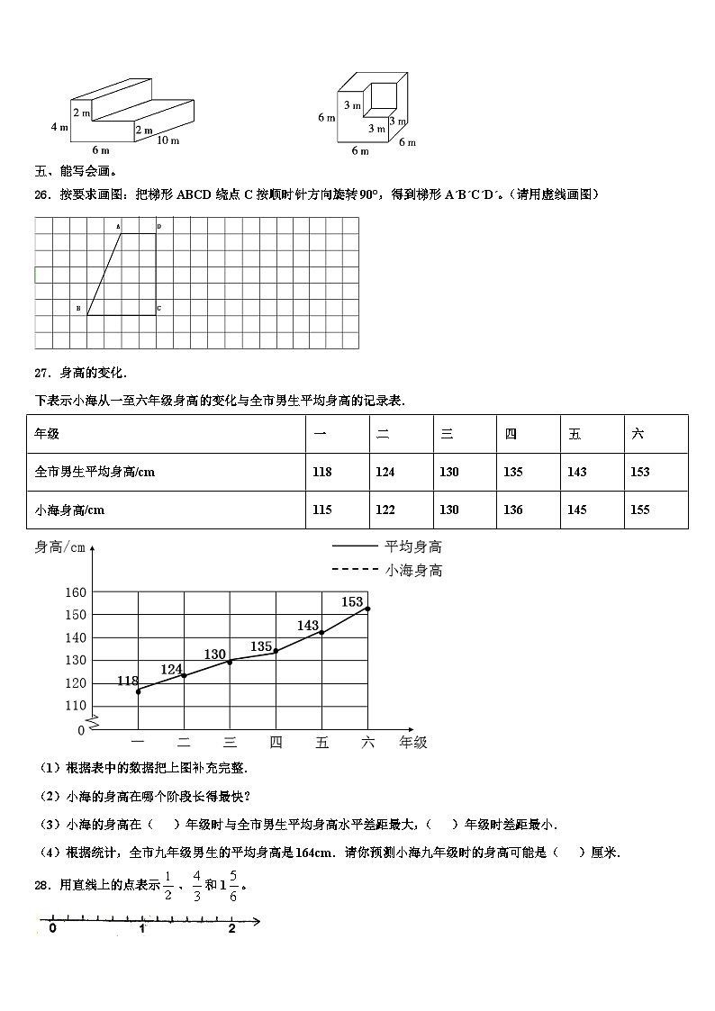 四川省雅安市天全县2022-2023学年数学六下期末达标检测试题含解析第3页