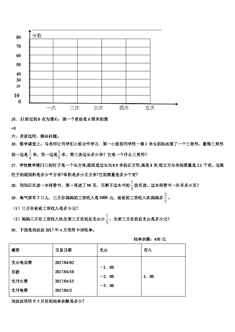 天津市和平区2022-2023学年六年级数学第二学期期末学业质量监测试题含解析03