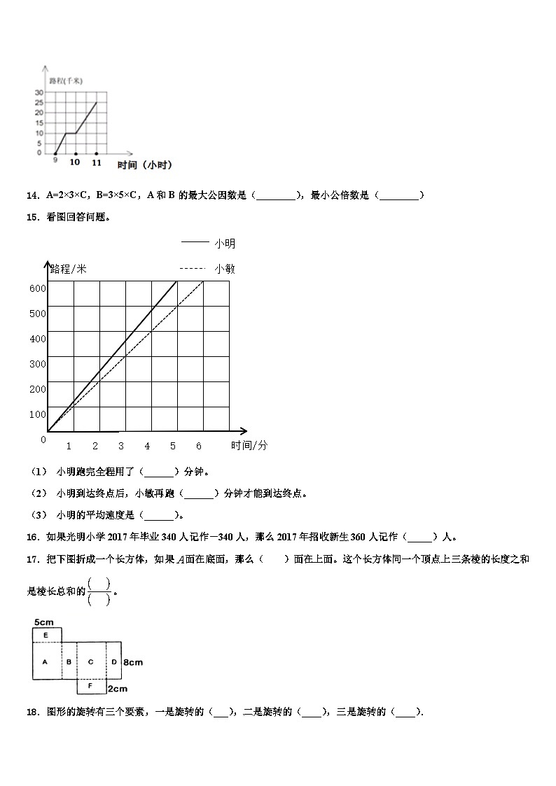 安徽省蚌埠市五河县2023年六年级数学第二学期期末学业质量监测试题含解析02