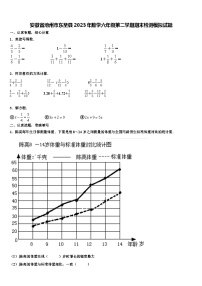 安徽省池州市东至县2023年数学六年级第二学期期末检测模拟试题含解析