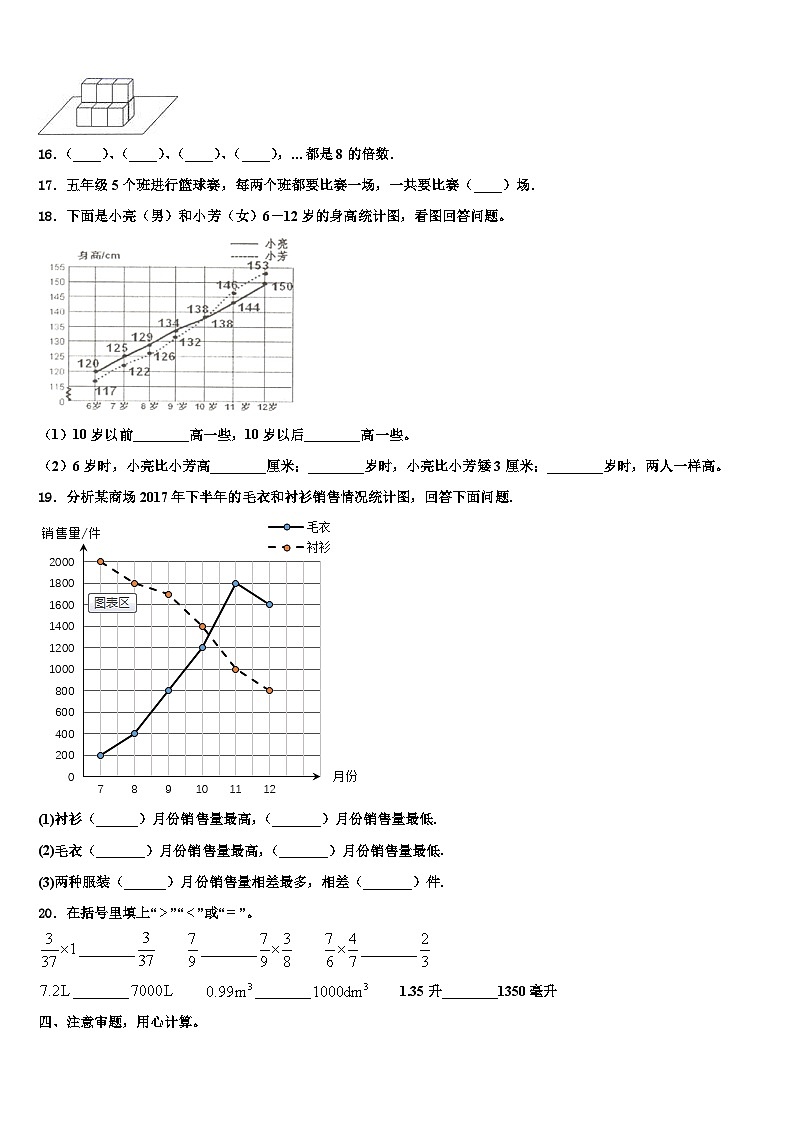 安徽省淮北市相山区2022-2023学年数学六年级第二学期期末考试试题含解析第2页