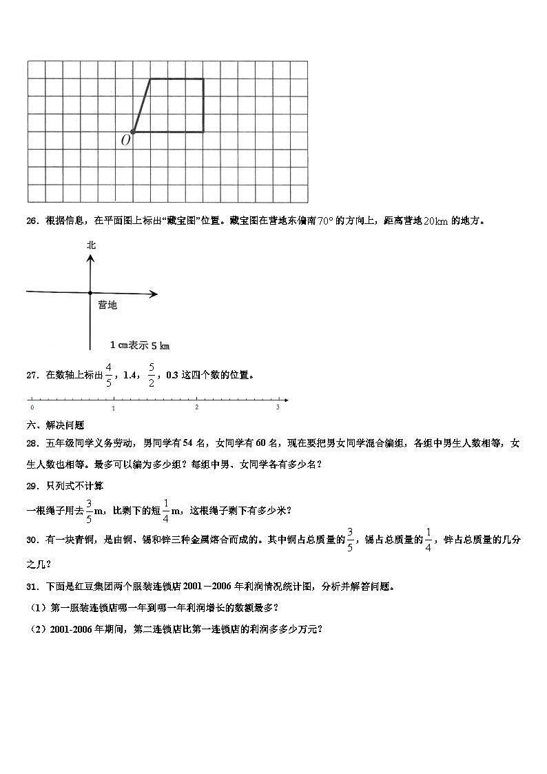 山东省青岛市滨海学校2023年数学六年级第二学期期末综合测试模拟试题含解析第3页