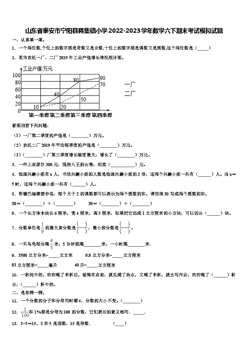 山东省泰安市宁阳县蒋集镇小学2022-2023学年数学六下期末考试模拟试题含解析第1页