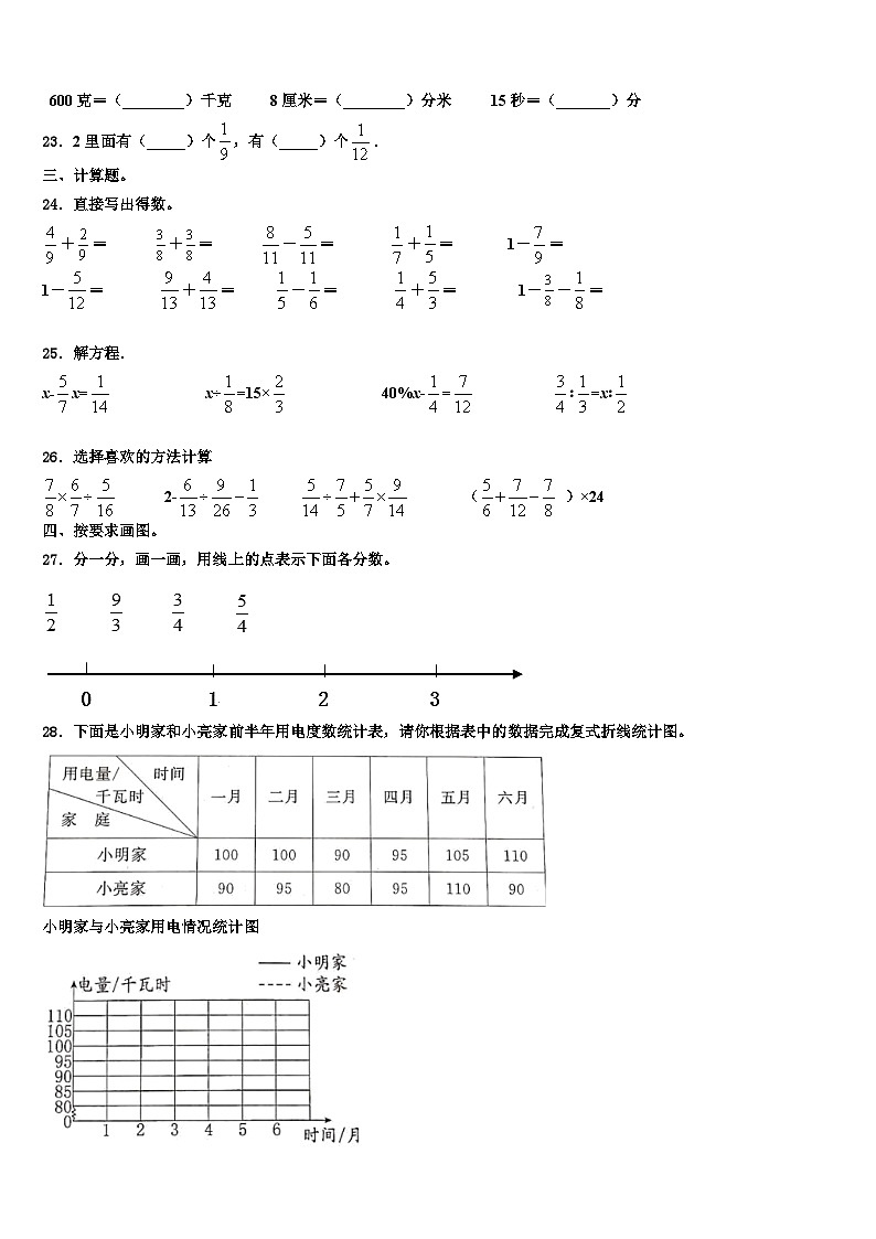 山东省烟台市莱州市2022-2023学年数学六下期末复习检测模拟试题含解析03