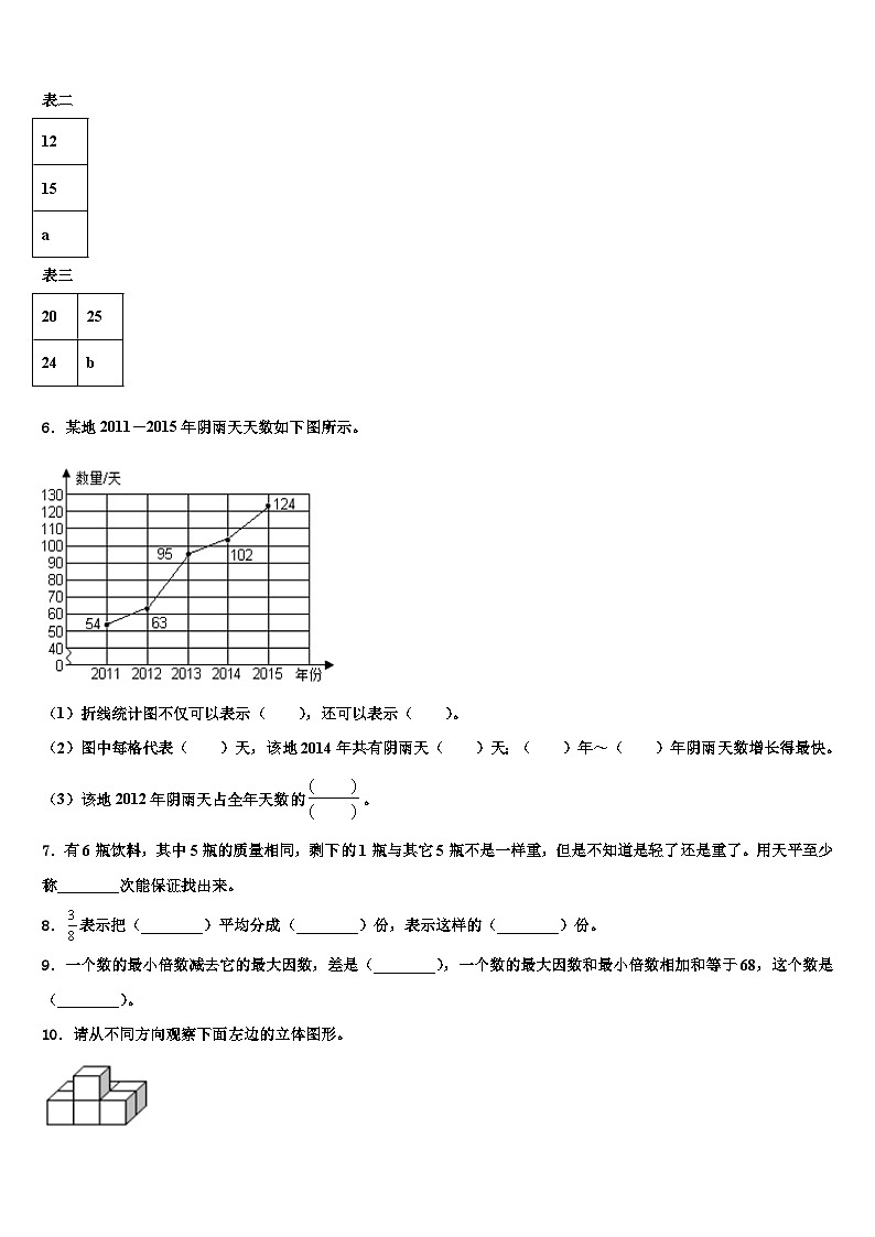 山南地区扎囊县2023年数学六下期末调研模拟试题含解析第2页