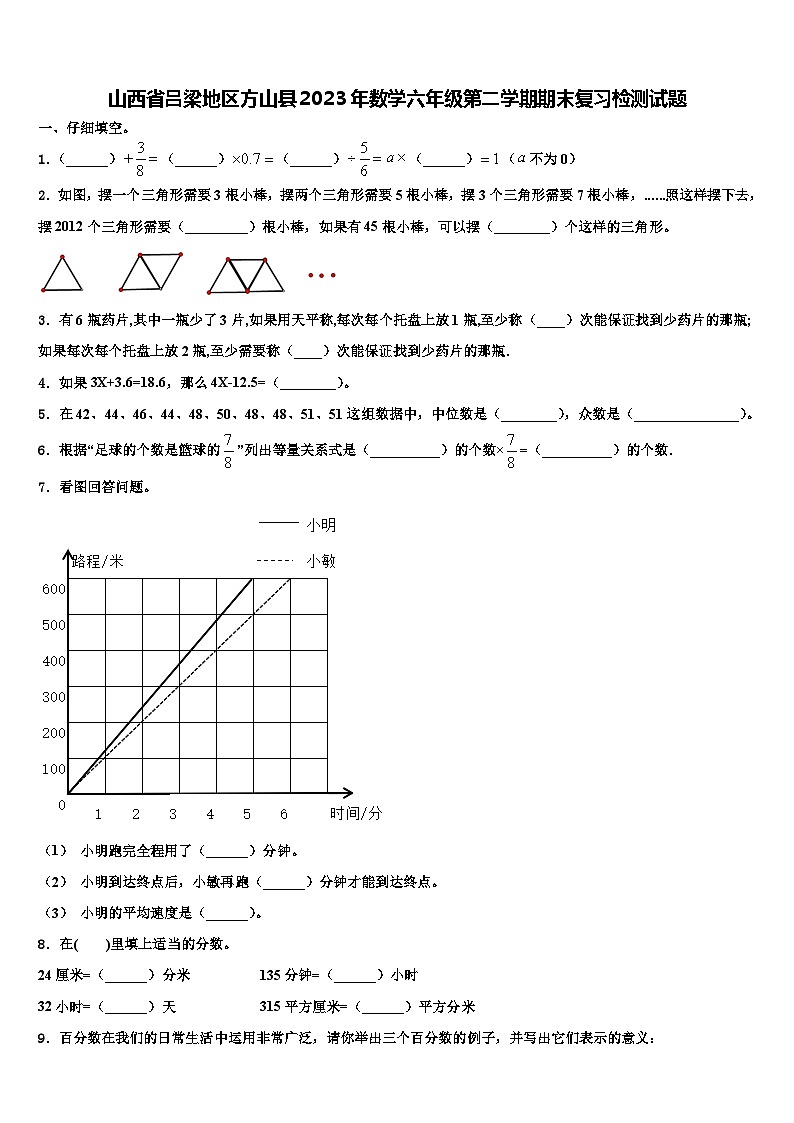 山西省吕梁地区方山县2023年数学六年级第二学期期末复习检测试题含解析第1页