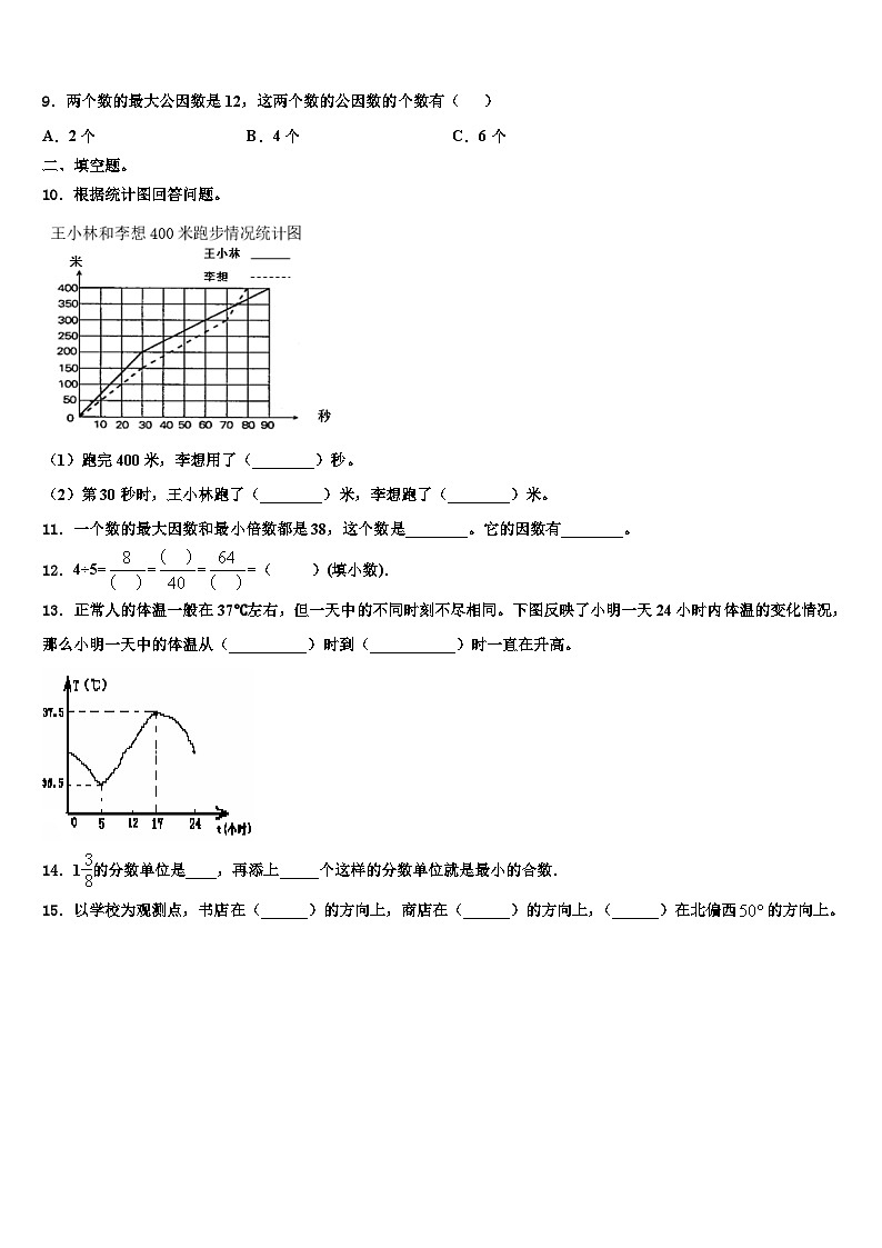 山东省临沂市蒙阴县2023年数学六年级第二学期期末学业水平测试试题含解析第2页