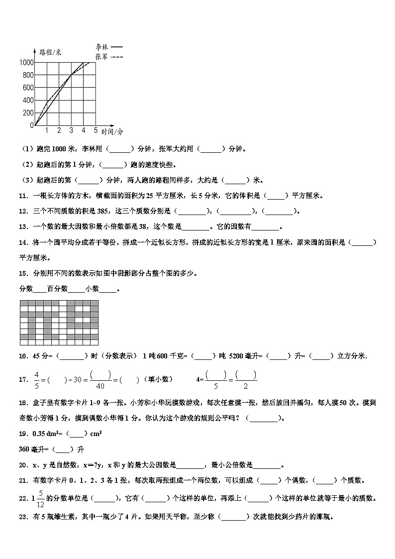 尚义县2022-2023学年数学六下期末学业水平测试试题含解析02