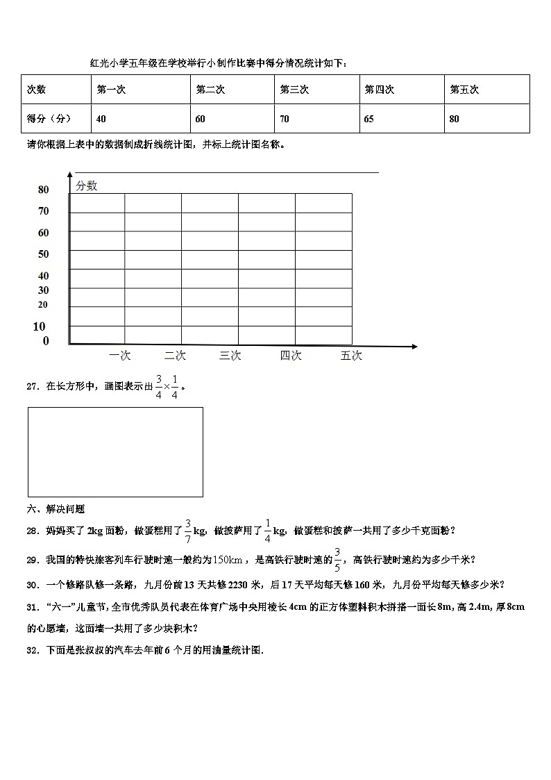常德市桃源县2023年六年级数学第二学期期末考试模拟试题含解析03