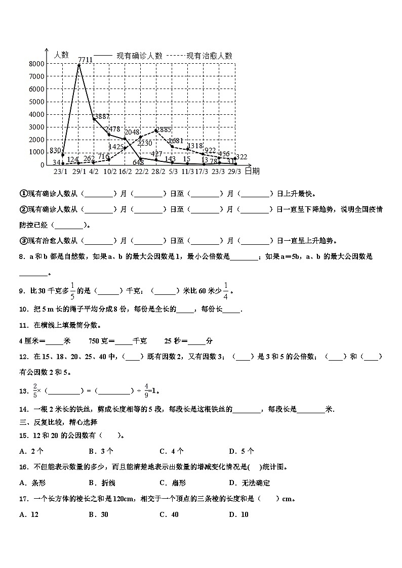 平顶山市卫东区2023年数学六年级第二学期期末复习检测试题含解析02