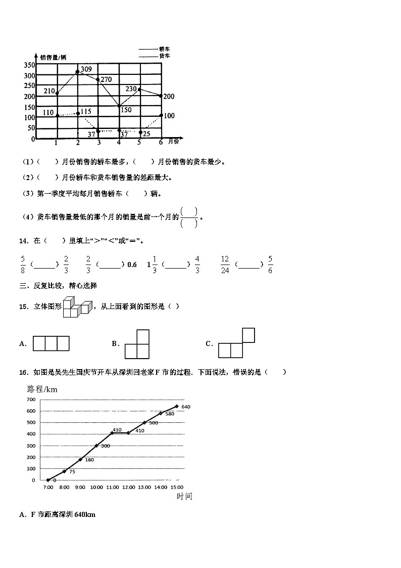 岳普湖县2023年数学六下期末质量跟踪监视模拟试题含解析02