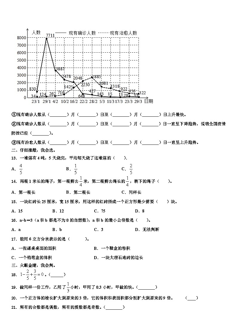 广东省佛山市2023年数学六下期末考试试题含解析第2页