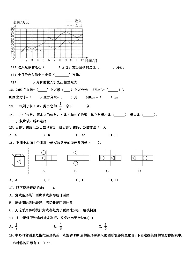 广东省江门市蓬江区荷塘雨露学校2022-2023学年数学六年级第二学期期末质量检测试题含解析第2页
