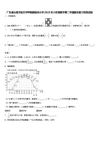 广东省汕尾市陆丰市甲西镇渔池小学2023年六年级数学第二学期期末复习检测试题含解析