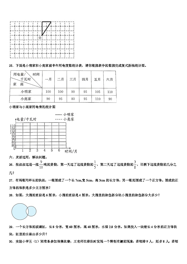 广东省茂名市电白区2022-2023学年六年级数学第二学期期末检测试题含解析第3页